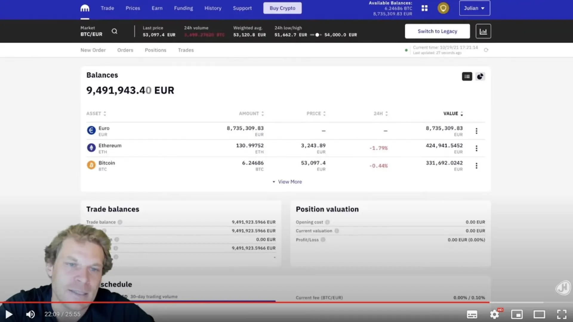 Inner Circle Portfolio
